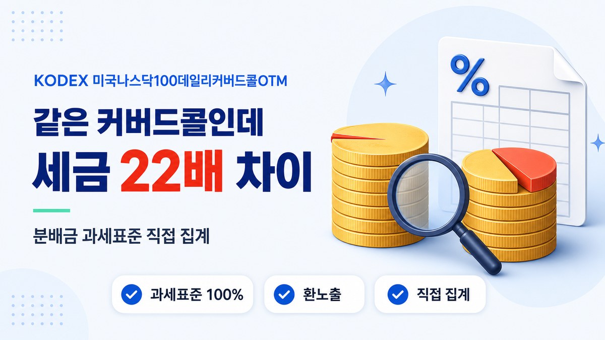 KODEX 미국나스닥100데일리커버드콜OTM — 국내주식형 대비 분배금 세금 22배 차이