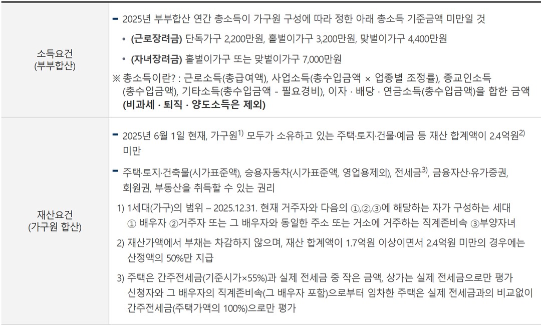 국세청 근로장려금 소득요건·재산요건 원문 표