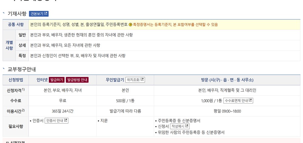 대법원 전자가족관계등록시스템의 기재사항·교부청구안내 화면