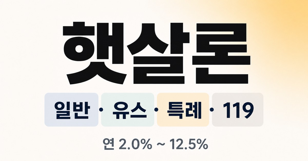 햇살론 4종 — 일반 유스 특례 119, 금리 연 2.0%에서 12.5%